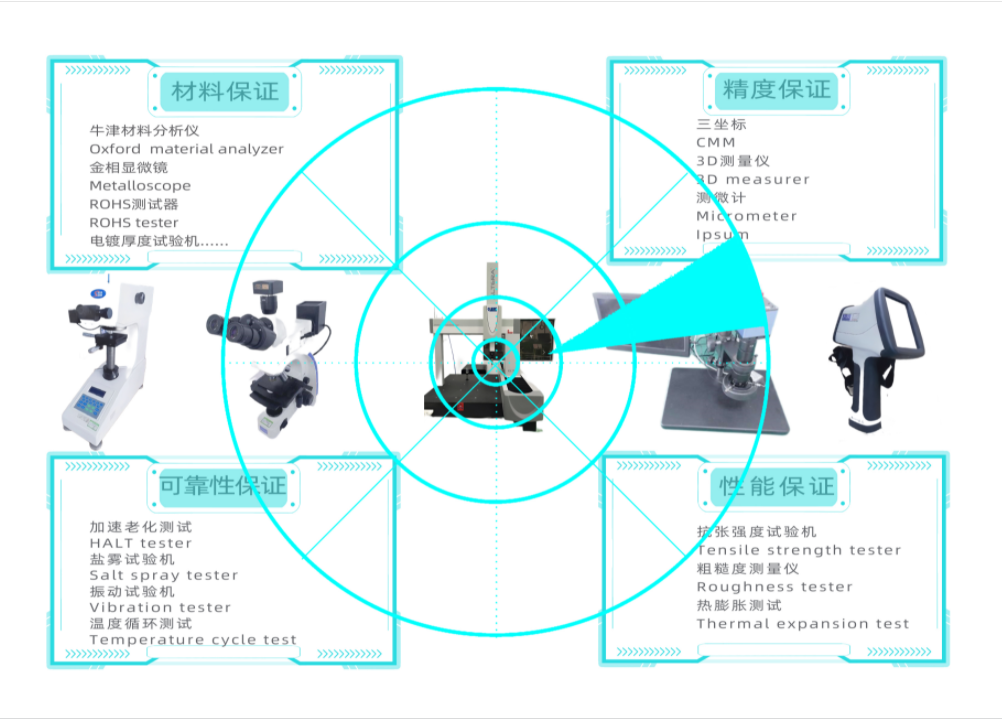 fh至尊(中国)官方网站
